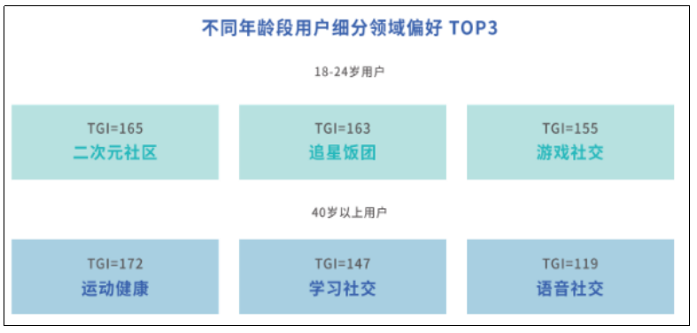 产品经理，产品经理网站